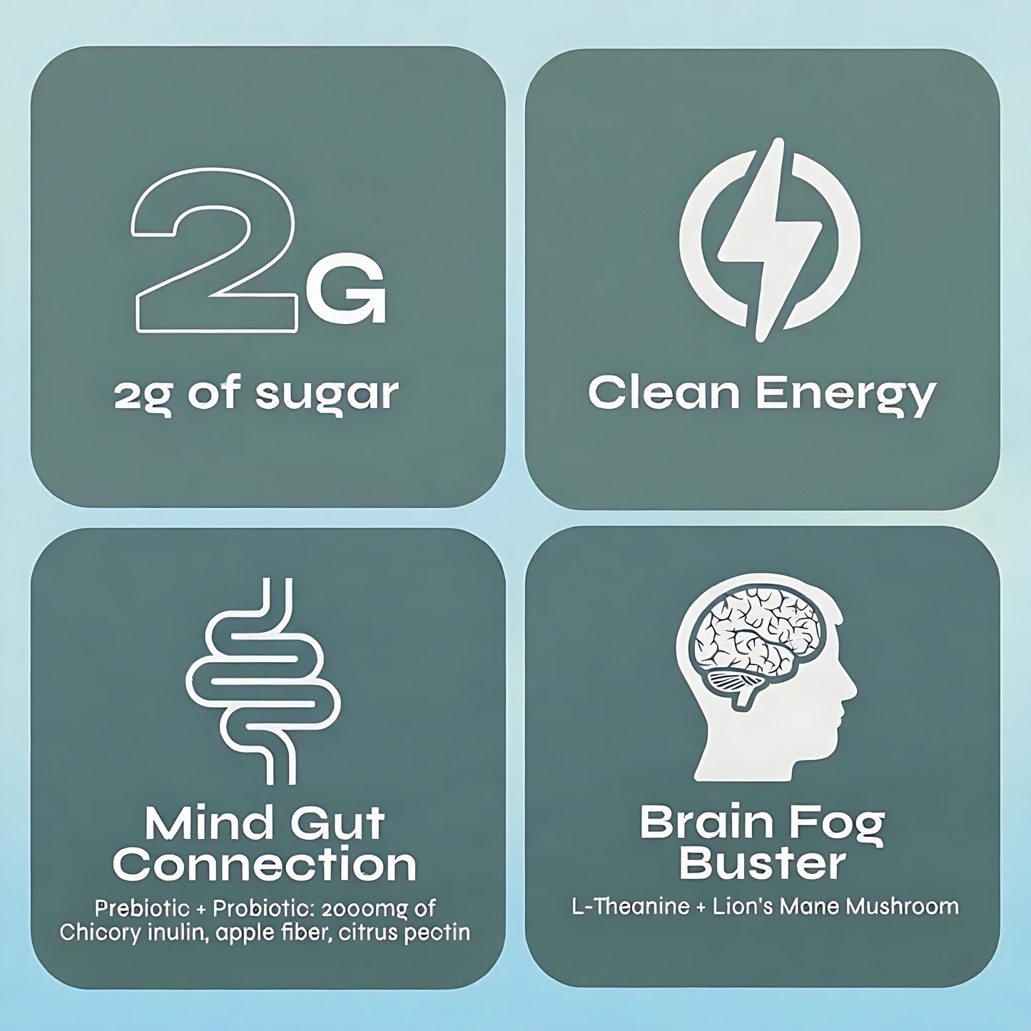 Yerba Magic – Yerba Mate Tea Instant Powder Super Drink with Nootropics, Prebiotics & Probiotics – Clean Energy, Mental Clarity & Gut Wellness | Low Sugar, Natural Caffeine