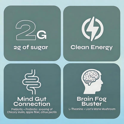 Yerba Magic – Yerba Mate Tea Instant Powder Super Drink with Nootropics, Prebiotics & Probiotics – Clean Energy, Mental Clarity & Gut Wellness | Low Sugar, Natural Caffeine